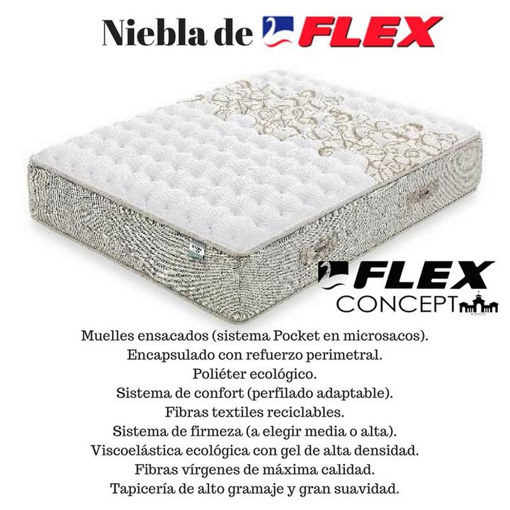 Colchones Flex Infinity Pocket ️ 【TOP 10 PRECIOS】 • julio 2024