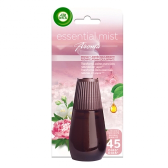 Air Wick Essential Mist Carrefour