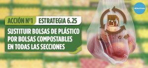 Bolsas Compostables Mercadona