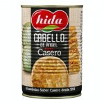 Cabello Ángel Mercadona Cabello Ángel Mercadona