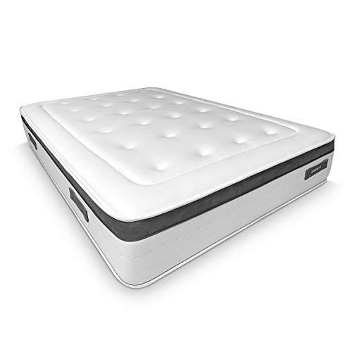 Colchones Aspol Amazon