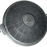 Filtro Campana Extractora Leroy Merlin Filtro Campana Extractora Leroy Merlin
