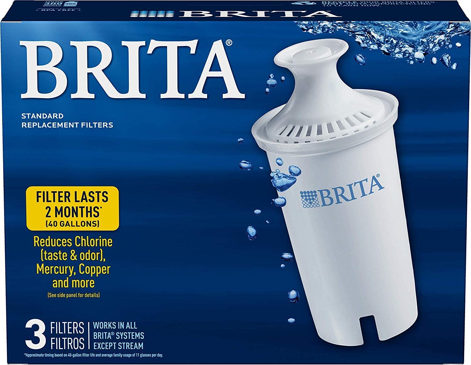 Filtros Brita El Corte Inglés
