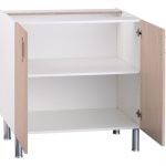Mueble Pila Lavadero Leroy Merlin