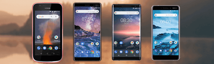 Nokia Media Markt