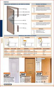 Puertas Exterior Bricomart