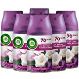 Recambios Air Wick Mercadona