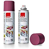 Spray Desmoldante Lidl