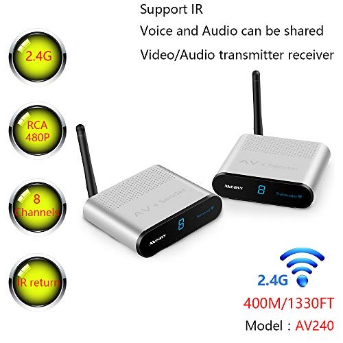 Video Sender Media Markt