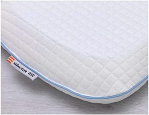 Almohadas Viscoelásticas Ikea