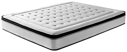 Colchones 150 Ikea