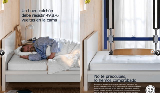 Colchones 2X2 Ikea