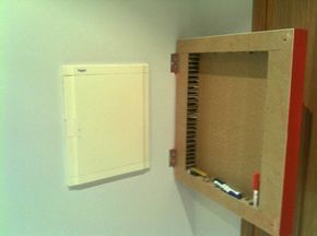 Cuadros Para Tapar Contadores Ikea