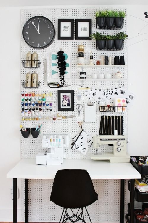 Cuarto De Costura Ikea