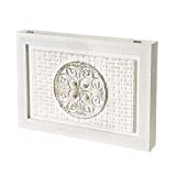 Cubrecontadores Ikea