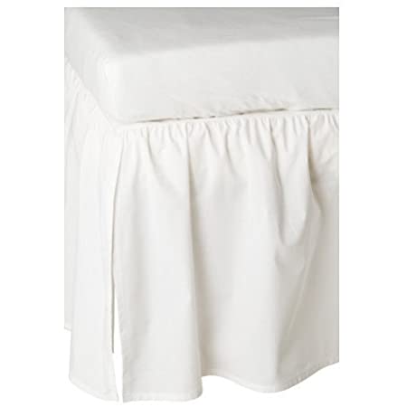 Faldón Cama Ikea