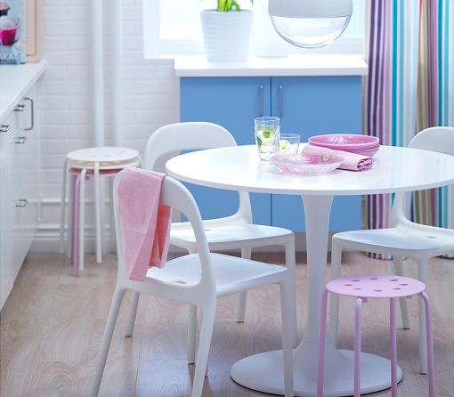 Mesas Redondas Cocina Ikea
