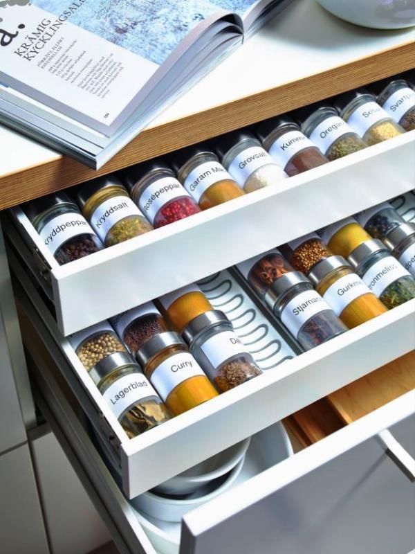 Organizador Especias Ikea