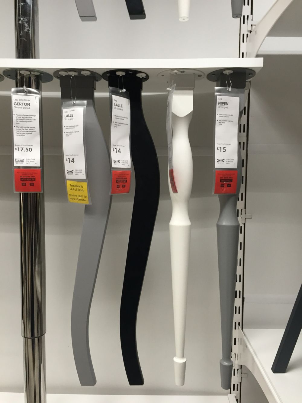 Patas Muebles Ikea
