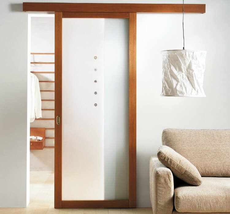 Puertas Correderas Sin Obra Ikea
