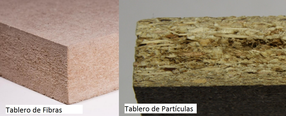 Tablero Fibras Ikea