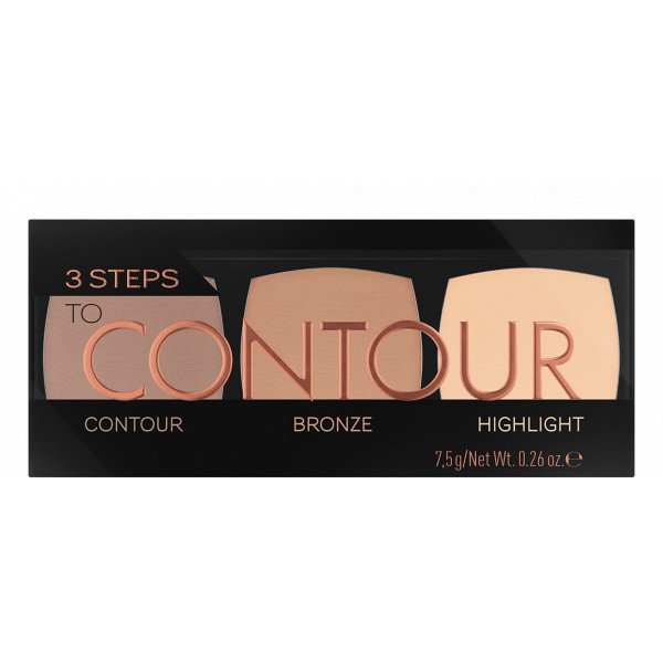 Contouring Primor