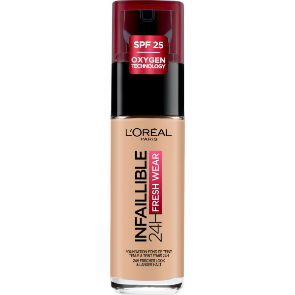 Maquillaje Loreal Primor
