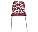Silla Cocina Conforama