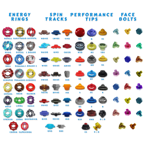 Beyblade Parts