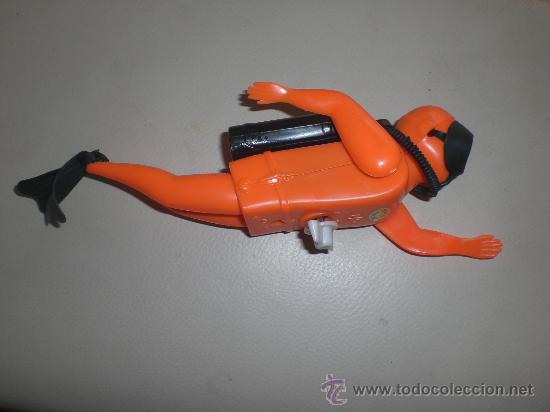 Hombre Rana Juguete