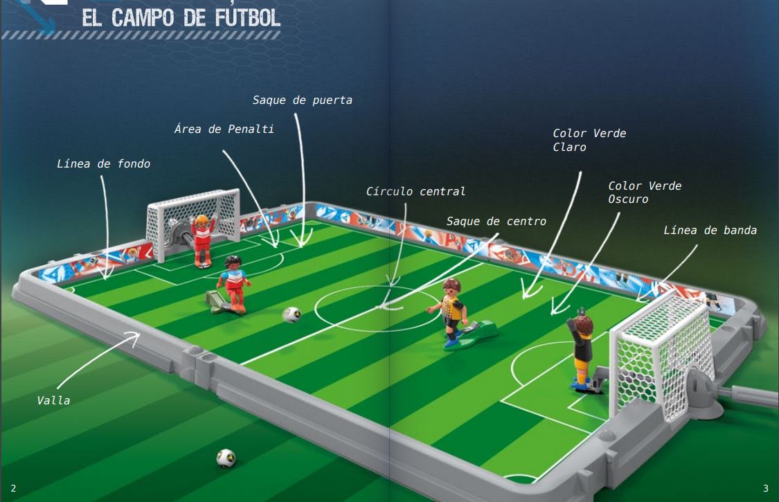 Reglas Futbolin Playmobil