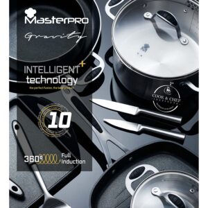 Intelligent Technology Sartenes