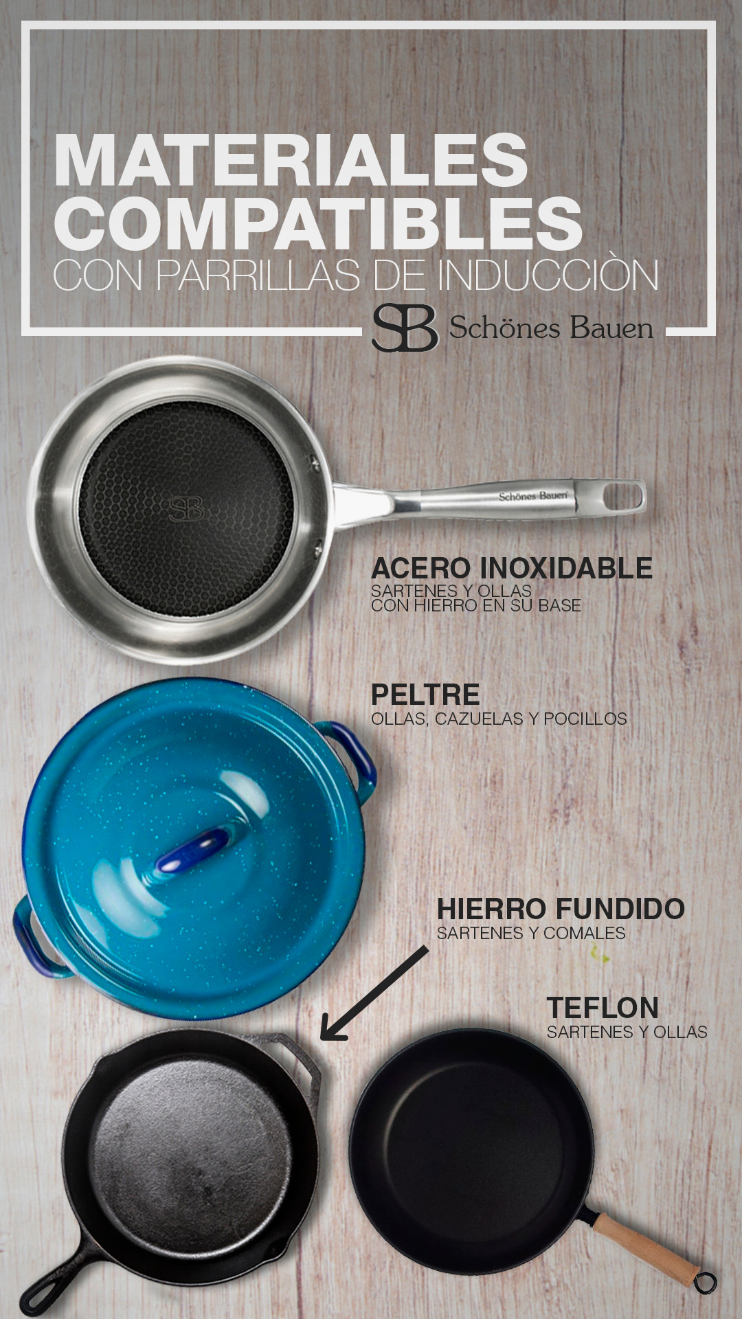 Sartenes De Induccion Magnetica