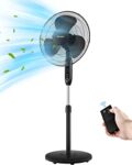Ventiladores Euronics