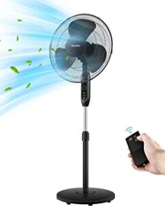 Ventiladores Euronics